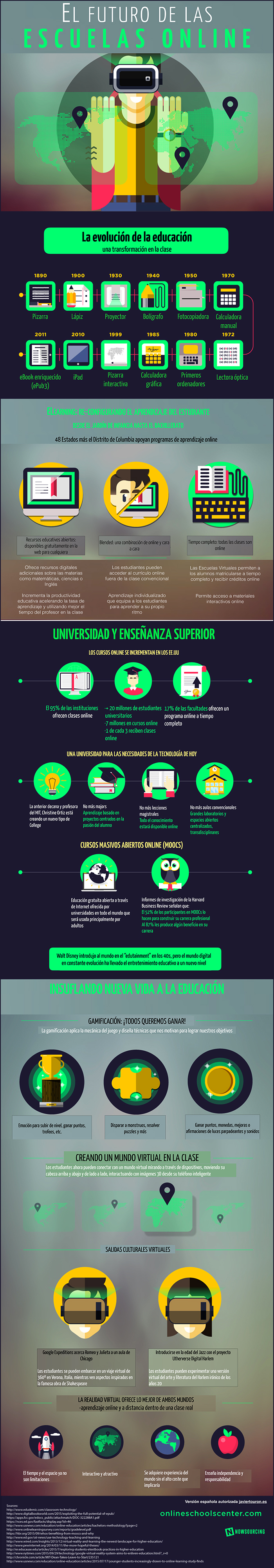 el-futuro-de-las-escuelas-online-ined21-1