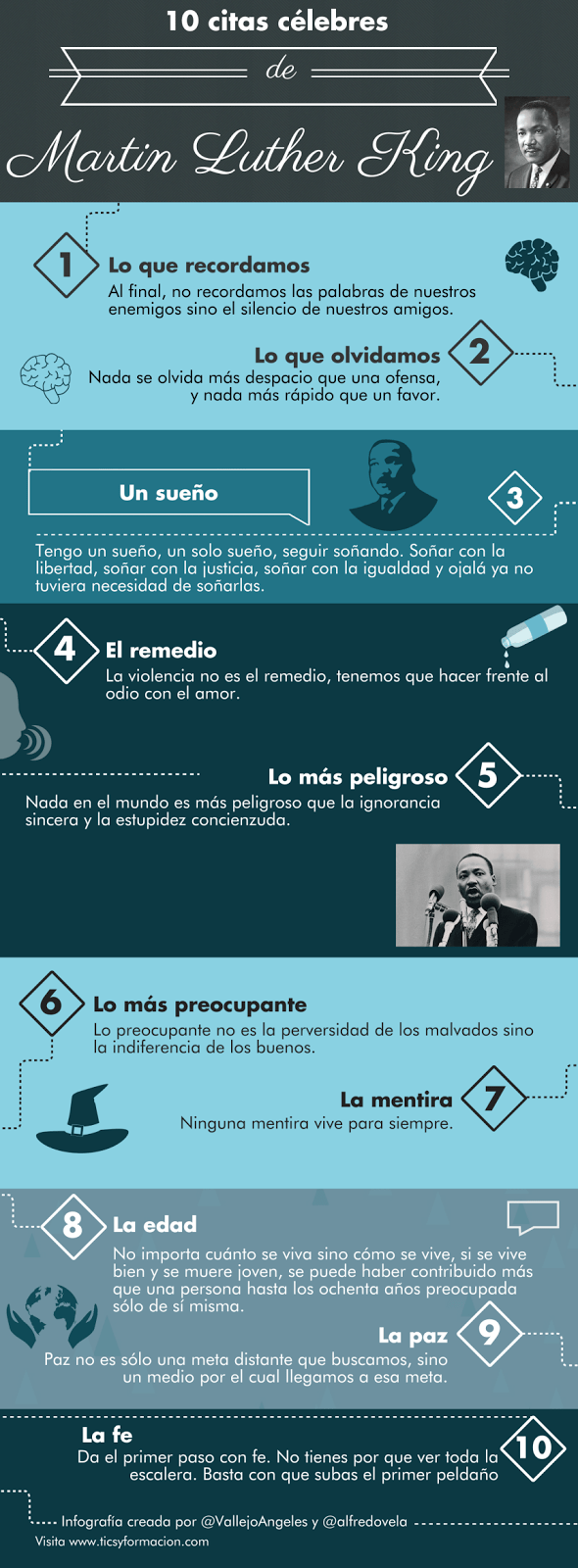 10-citas-martin-luther-king