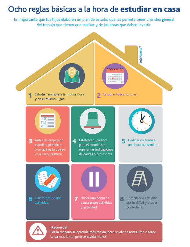 8-reglas-estudiar-en-casa-infografia