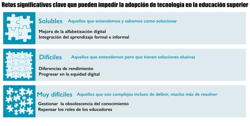 02_NMC-Horizon-Report-17_INED21