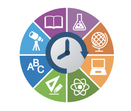 Aprendizaje justo a tiempo.png