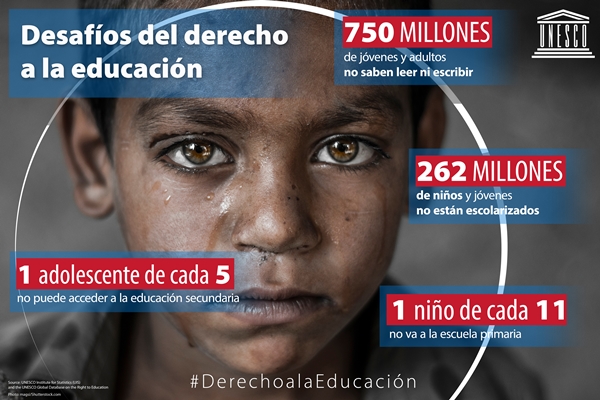 rte-campagign-figures-02-es-big